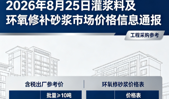 益阳2026年8月25日灌浆料及环氧修补砂浆市场价格信息通报